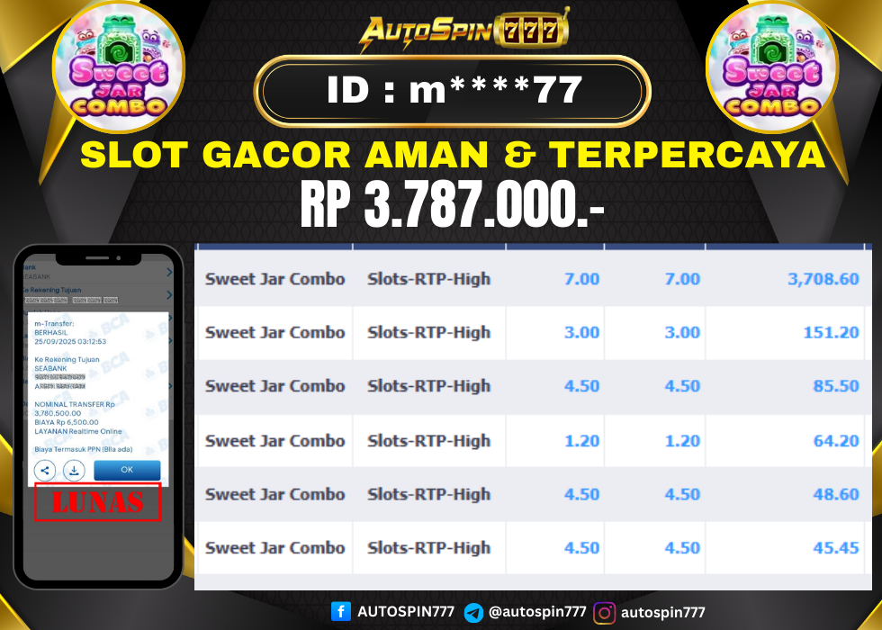 AUTOSPIN777 : BUKTI RESMI PEMBAYARAN KEMENANGAN SLOT : SWEET JAR COMBO RP. 3.787.000.- LUNAS 25 SEP 2025